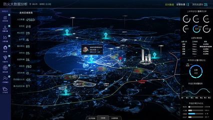 構筑科技感后臺管理系統 大數據采集與大屏可視化應用實踐